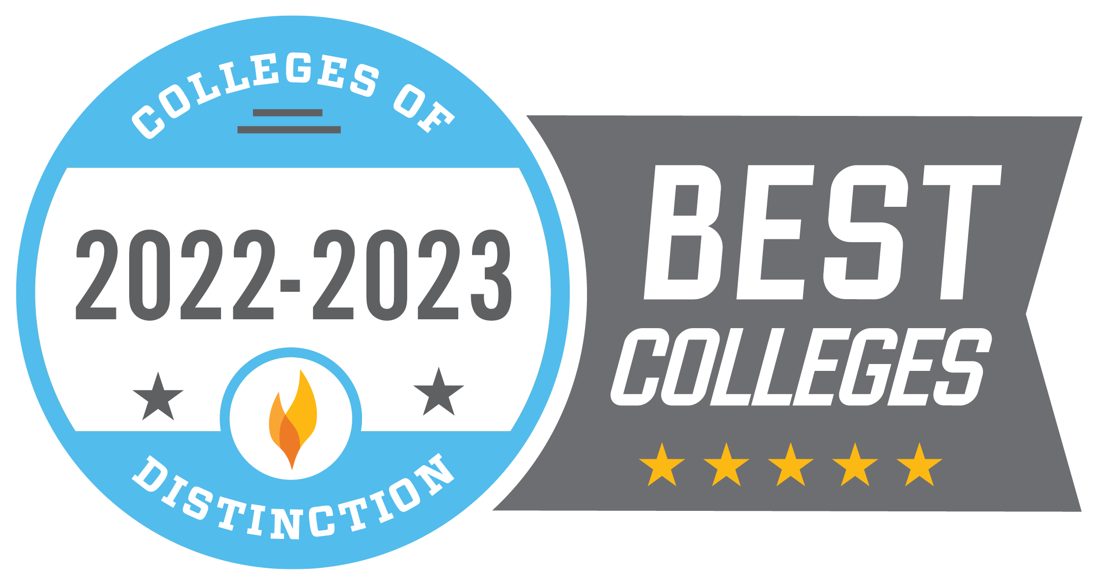 Overall College of Distinction 2022-23