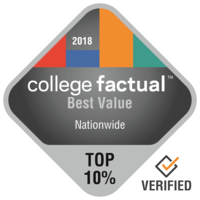 best colleges for the money badge