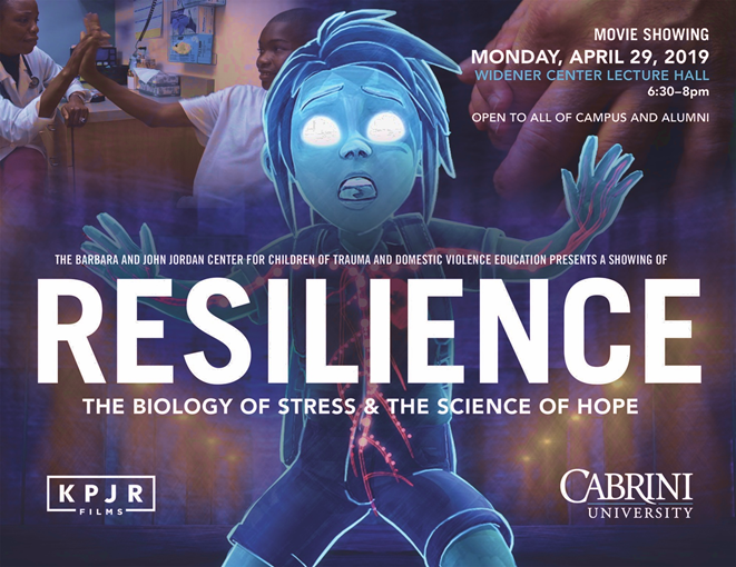 Resilience poster