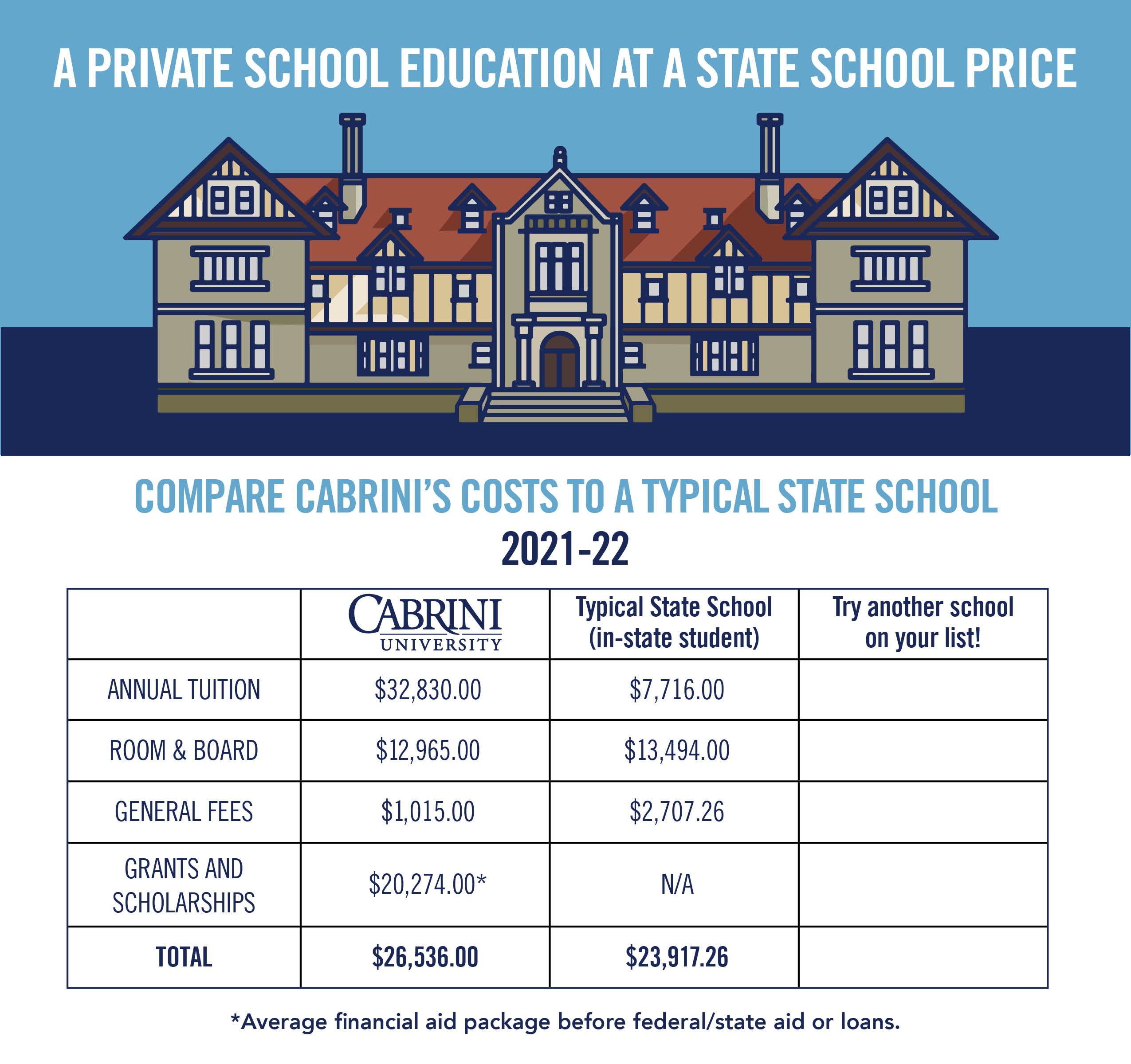 Private school education at a state school price